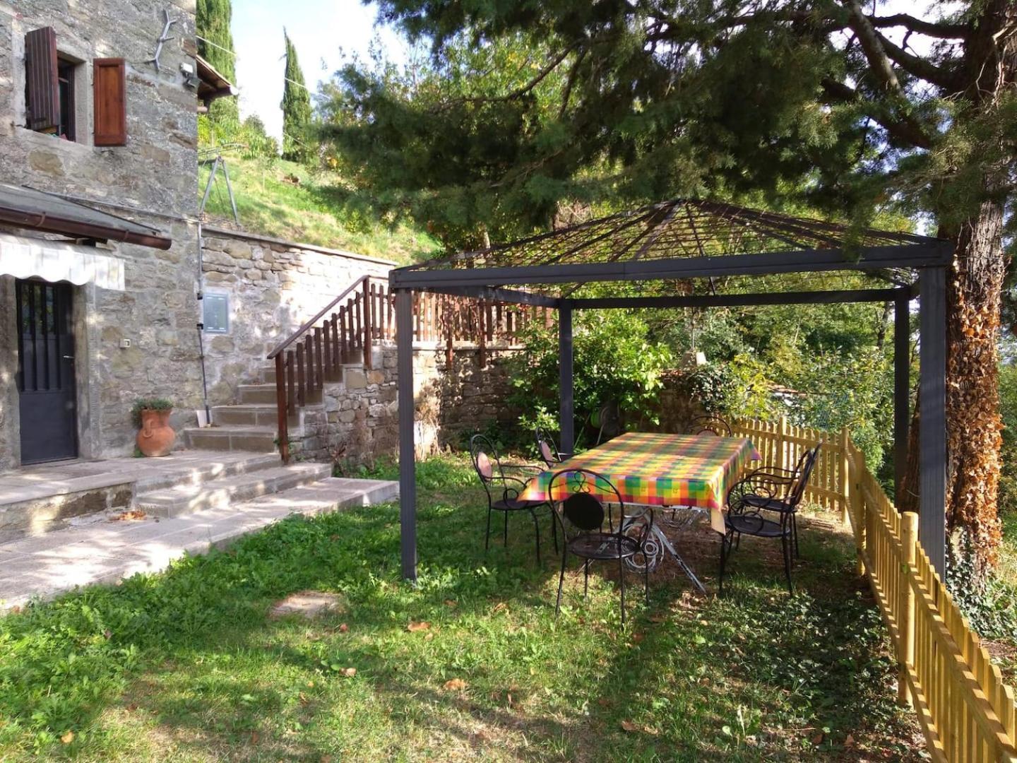 Poet'S Rest Villa Pieve Santo Stefano Luaran gambar